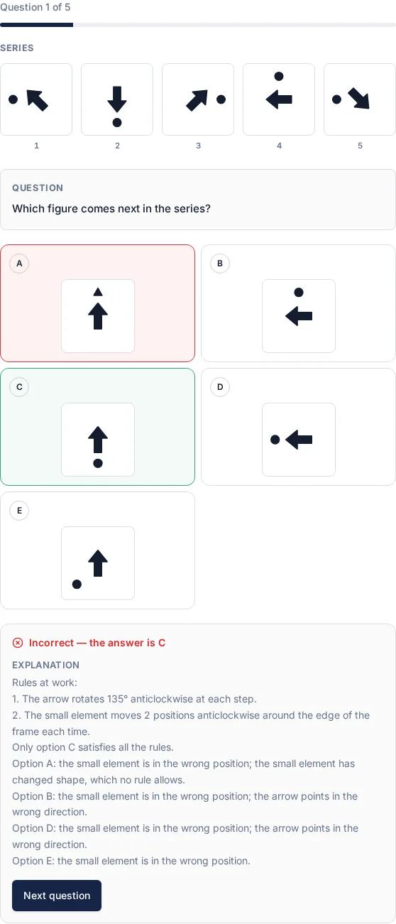 Abstract reasoning: an answered sample question with its explanation.