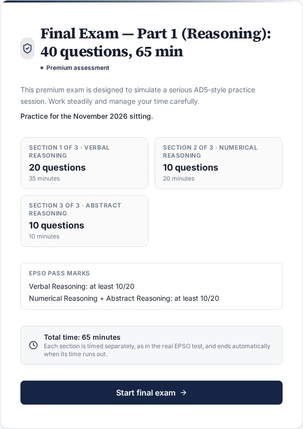 Final exam Part 1: sections, timings and pass marks.