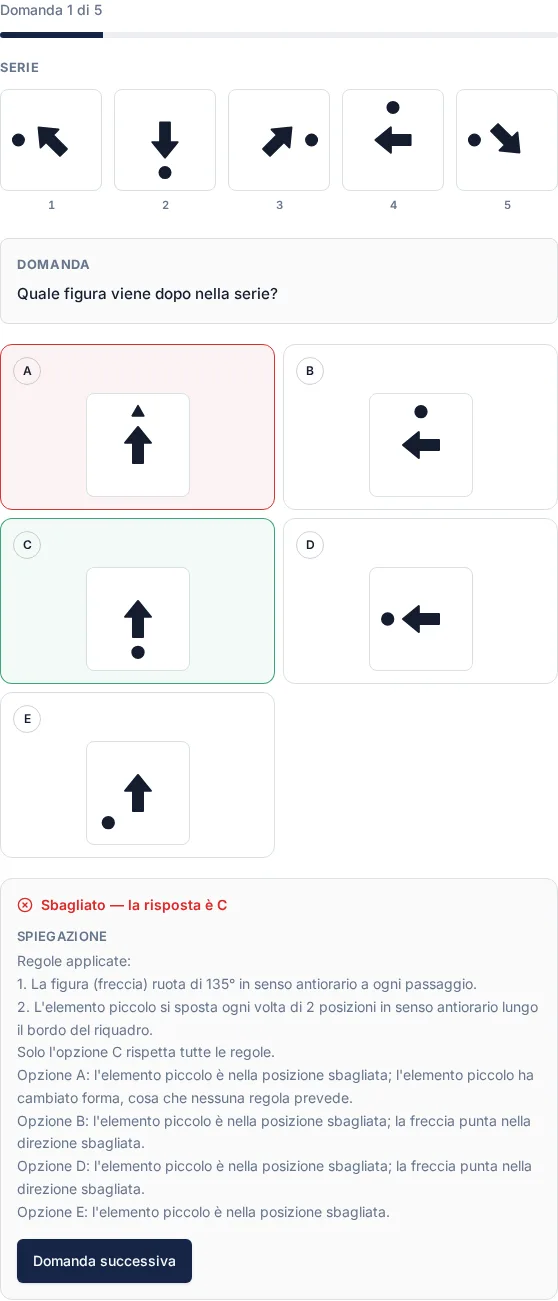 Ragionamento astratto: una domanda di esempio con risposta e spiegazione.